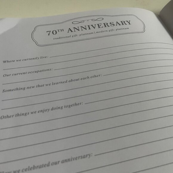 Anniversary Journal - Picture 12 of 12